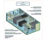 Гринлос БМ Норд 50 - фото 2