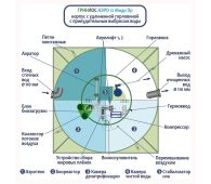 Гринлос Аэро 12 Пр Миди - фото 3