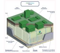Гринлос БМ Пром 300 - фото 5