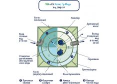 Гринлос Аква 5 Миди