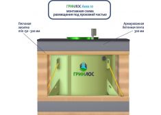 Гринлос Аква 10