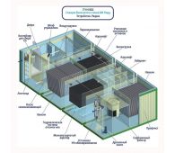 Гринлос БМ Норд 50 - фото 3
